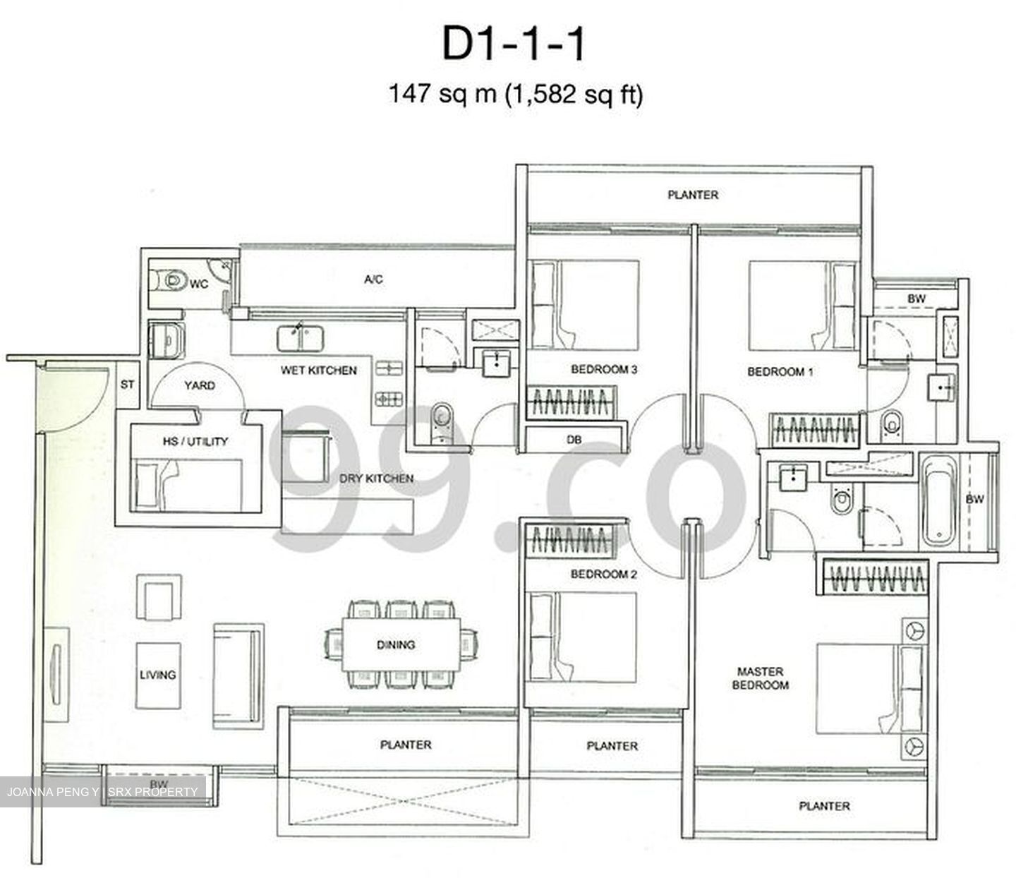Botannia (D5), Condominium #521205151